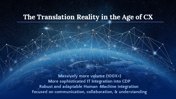 Translation in the Age of CX