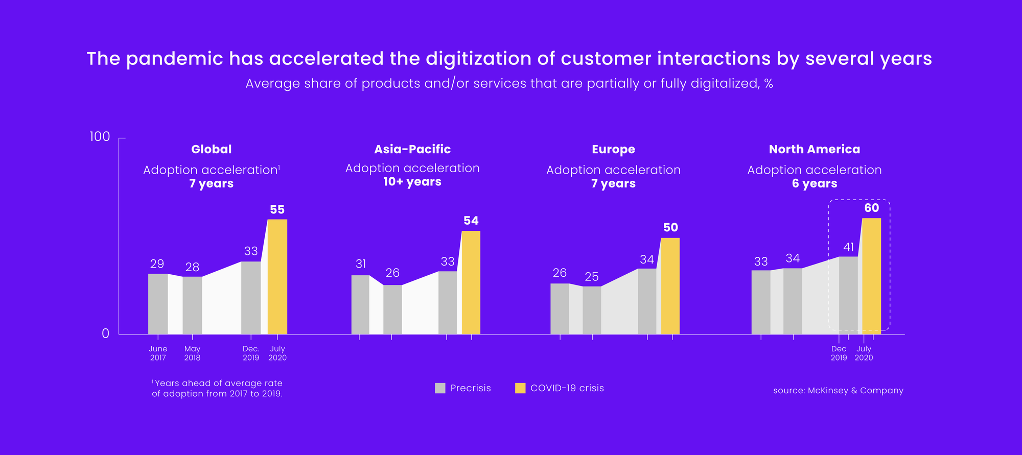 Translation in the Age of CX