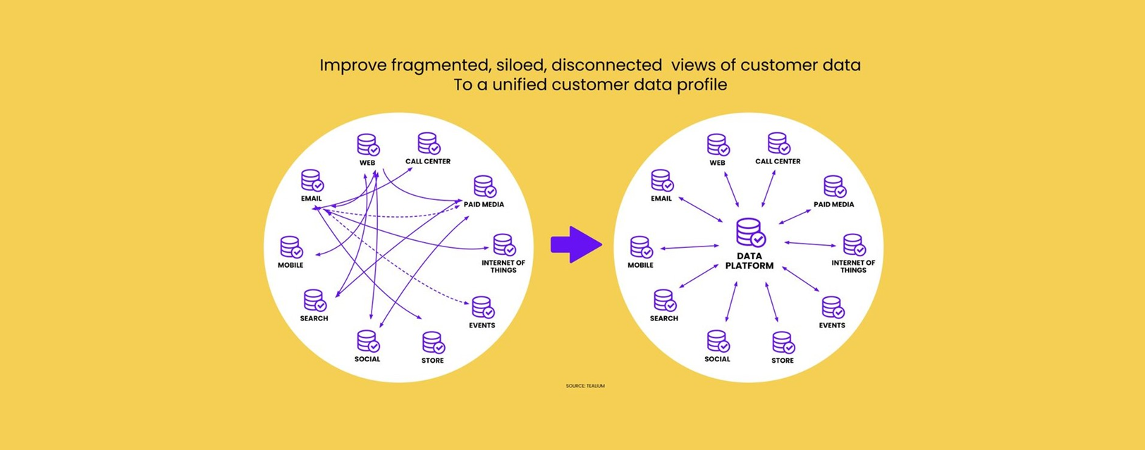 Translation in the Age of CX