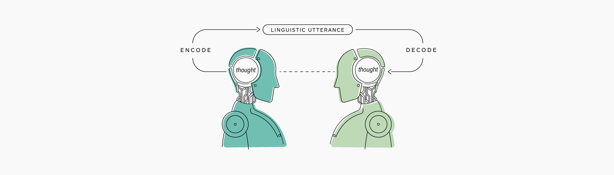 The Limits of Language AI